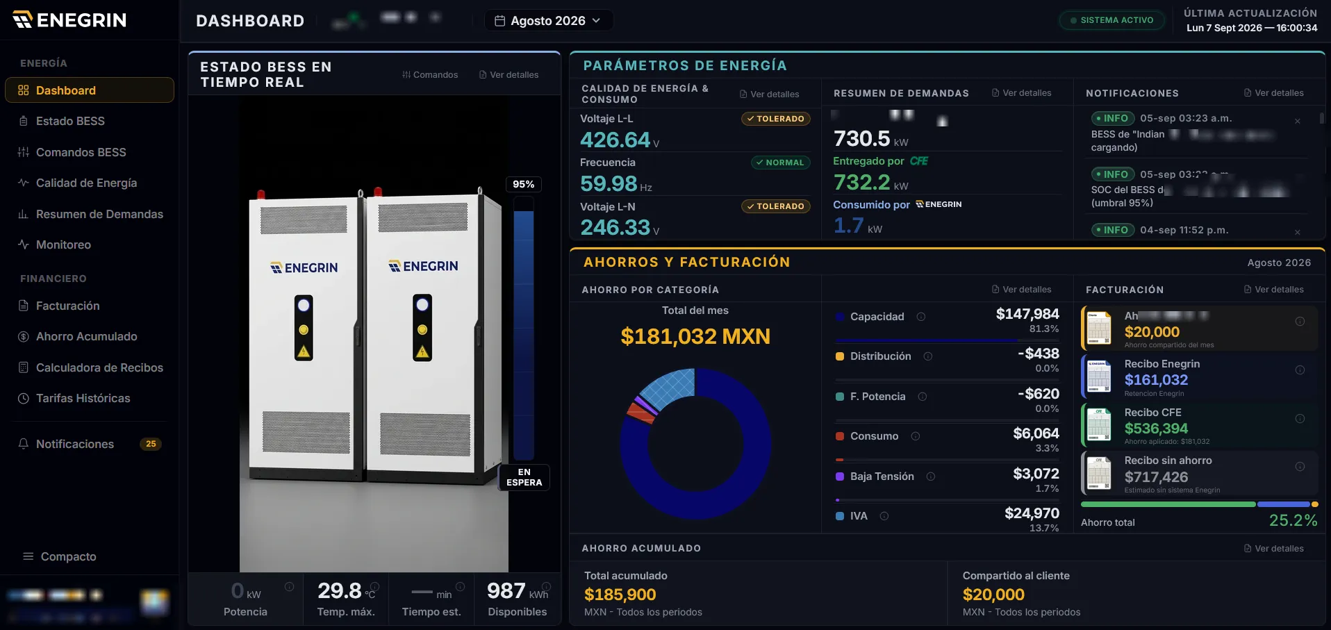 Plataforma Ollin: tablero con estado del BESS en tiempo real, parámetros de energía y ahorros del mes